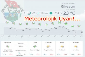 Giresun Çevrelerindeki Kuvvetli Yağışlara